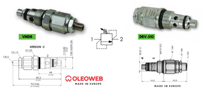 VMD/DRV Series Cartridge Relief Valve SAE 10-2 Cavity