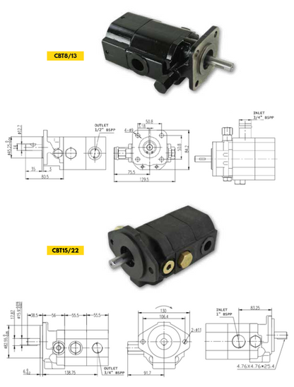 CBT Series Log Splitter Pumps