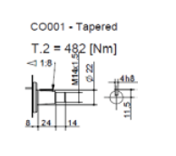X3M Series Group 3 Motor DIN Mount, 1:8 Tapered Shaft