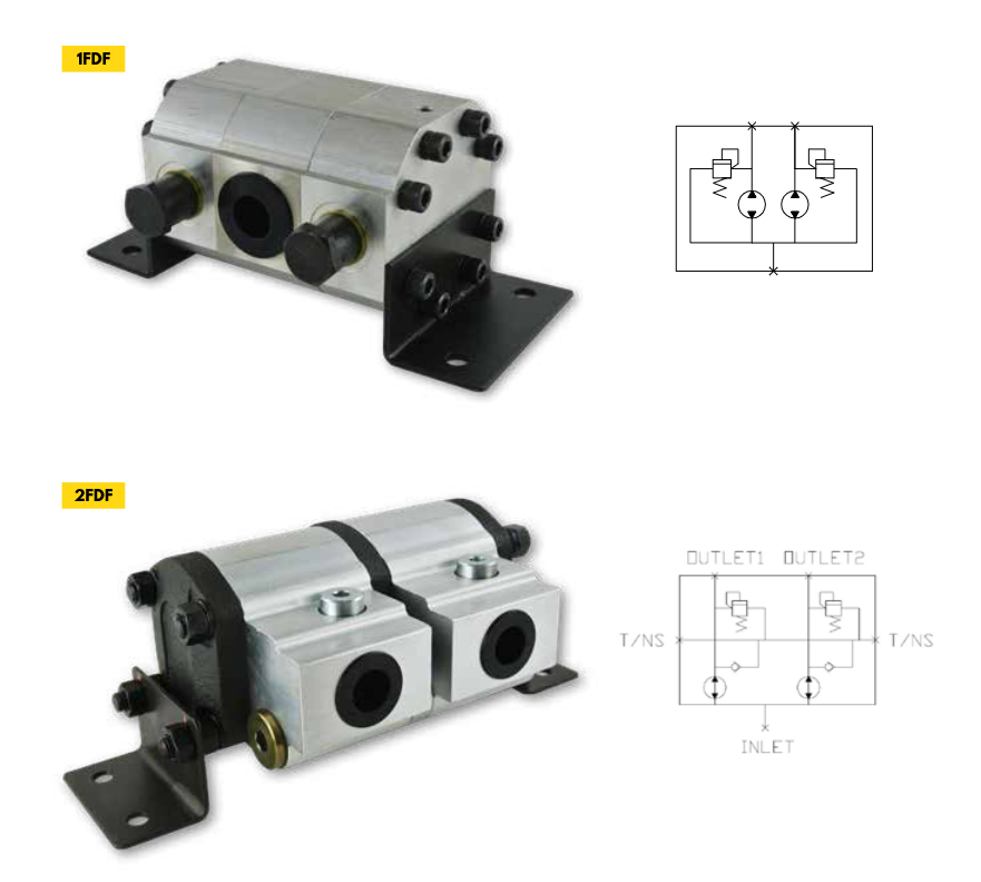 1FDF Series 2-Way Rotary Gear Flow Dividers, Differential Relief
