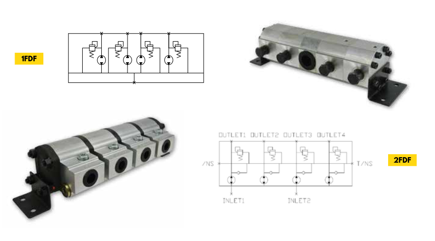 1FDF Series 4-Way Rotary Gear Flow Dividers, Differential Relief