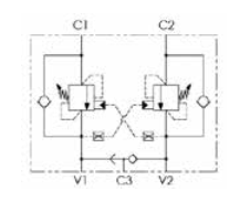 DCVB Dual Counter Balance Valve