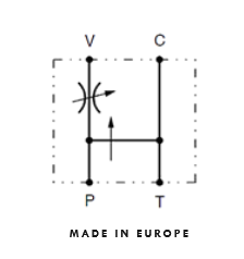 PVET Priority Flow Control Valve
