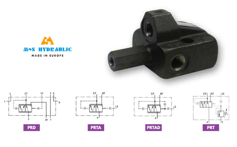 PR Series Priority Valve w/ Load Sense