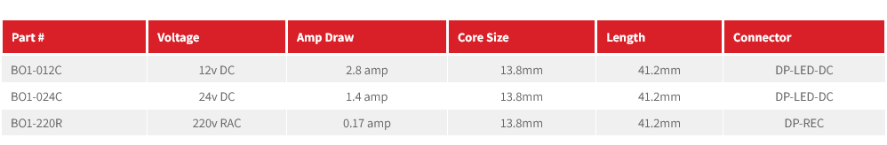 BO1 Series Coils (to suit HDF Series)