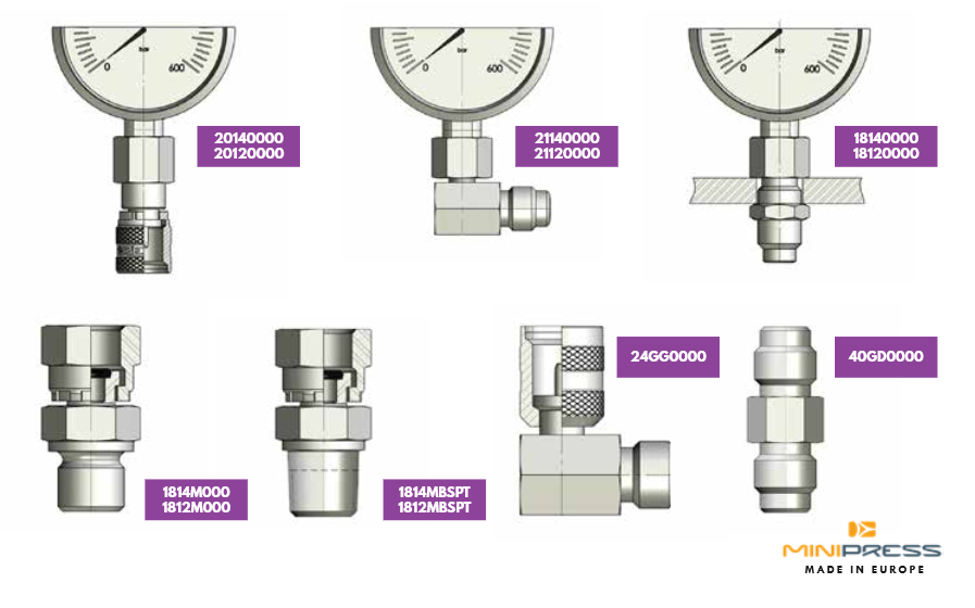 MINIPRESS Pressure Gauge Adaptors