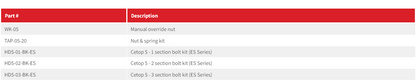 HD5-ES Spare Parts & Bolt Kits