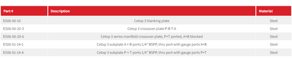 ES06 Series Cetop 3 Crossover Plate, Subplate & End Plate