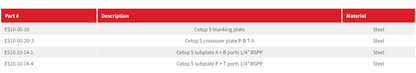 ES10 Series Cetop 5 Crossover Plate, Subplate & Endplate