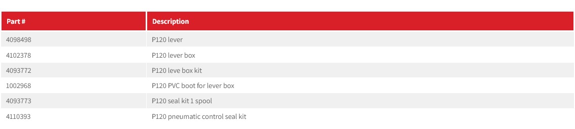 P120 - Accessories & Spares