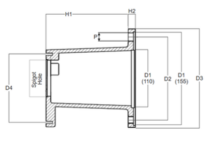 LMB Series Bell Housings - Engine