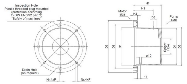LMC Series Bell Housings - SAE B 2-bolt - 101.6mm spigot