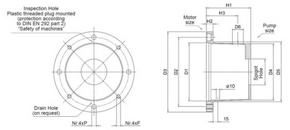 LMC Series Bell Housings - SAE B 2-bolt - 101.6mm spigot