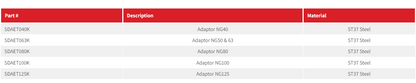 SDAE Series Adaptor Flange