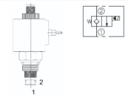 LSV Series 2 Position Solenoid Operated Cartridge Valves Normally Closed - No Reverse Flow when Energised