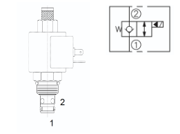 LSV Series 2 Position Solenoid Operated Cartridge Valves Normally Closed - With Reverse Flow when Energised