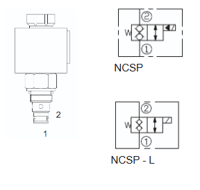 LSV Series Solenoid Operated Cartridge Valves - Normally Closed - 2 Way, 2 Position, Bi-Directional