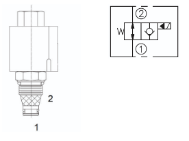 LSV Series Solenoid Operated Cartridge Valves - Normally Open - With Reverse Flow when De-Energised