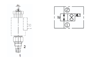 LSV Series Solenoid Operated Cartridge Valves - Normally Open - Reverse Free Flow, Checked 1 & 2 when Energised