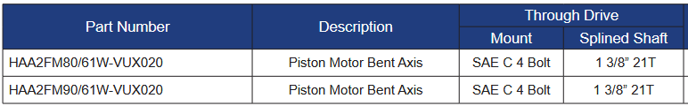 HAA2FM Series Bent Axis Piston Motors