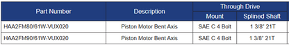 HAA2FM Series Bent Axis Piston Motors