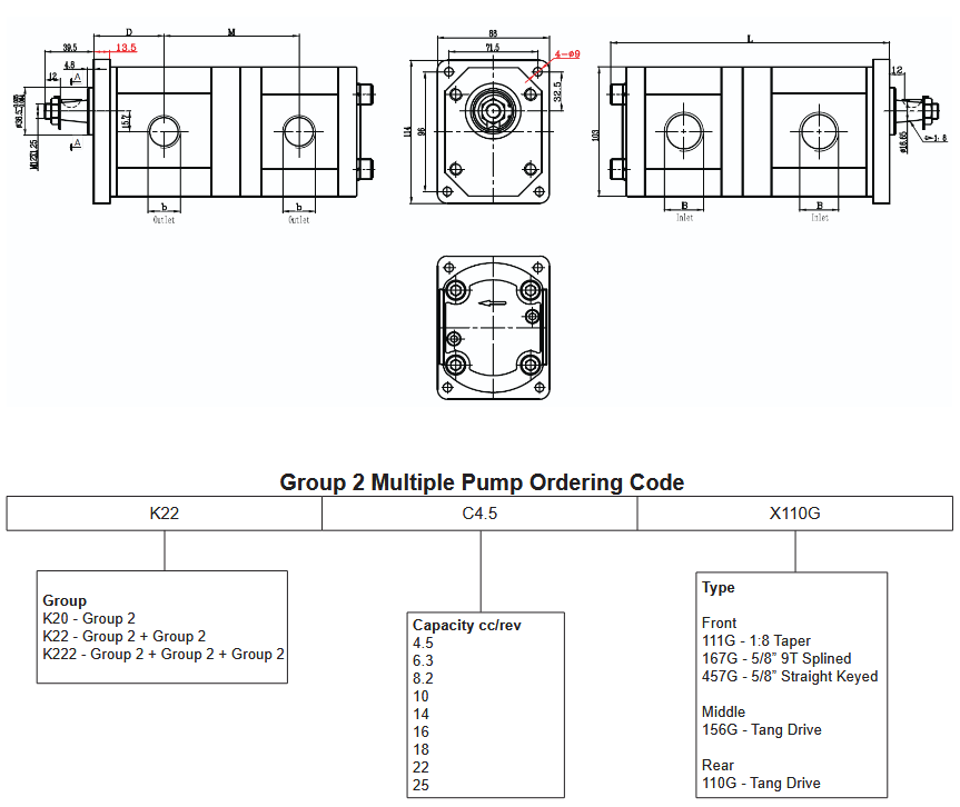 K22 Series Group 2 Double Gear Pumps