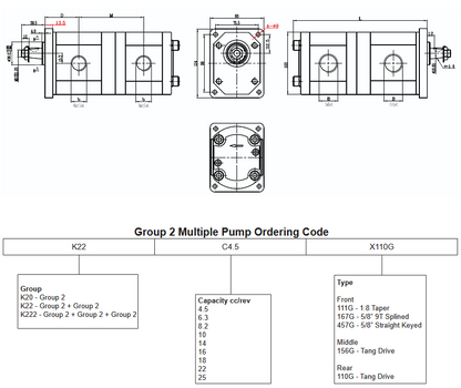 K22 Series Group 2 Double Gear Pumps
