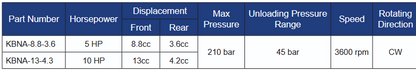 KBNA Series Hi Lo Gear Pumps