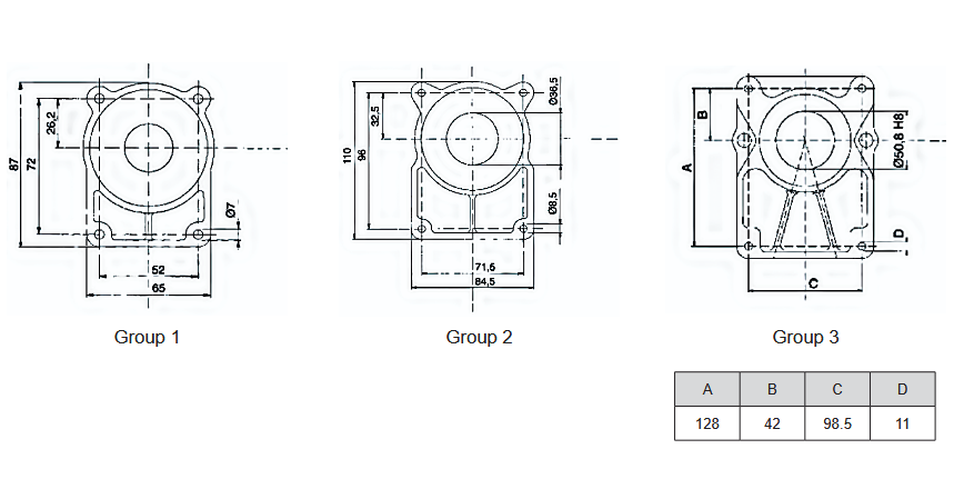 SP Series Bearing Supports
