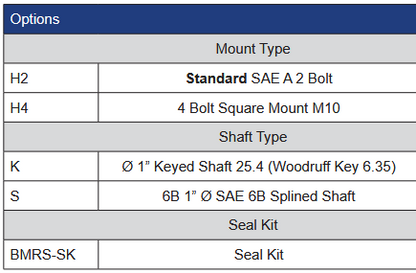BMRS Series Geroler Motor - SAE A 2 Bolt Mount - 1" Keyed Shaft