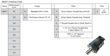 BMSY Series Geroler Motors - SAE A 2 Bolt Mount - 1" Keyed Shaft