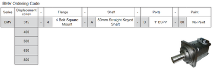 BMV Series Geroler Motors - 4 Bolt Square Mount - 50mm Straight Keyed Shaft