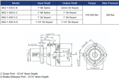 BK2 Series Hydraulic Brakes