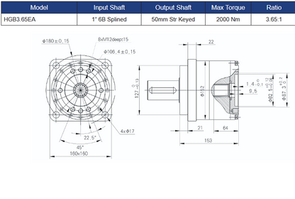 HGB3.65-E-A Planetary Gear Box