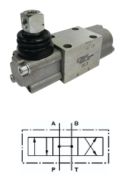 DC Series Cetop 3 (NG6) Cetop Mount Lever Operated Valves