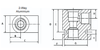 LB Series 2 Port Aluminium Housings to Suit Cartridge Valves