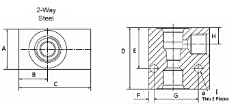 LB Series 2 Port Steel Housings to Suit Cartridge Valves