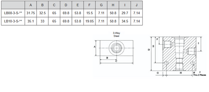 LB Series 3 Port Steel Housings to Suit Cartridge Valves