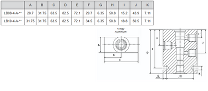 LB Series 4 Port Aluminium Housings to Suit Cartridge Valves