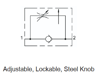 VCC Series Pressure Compensated Flow Control Valves