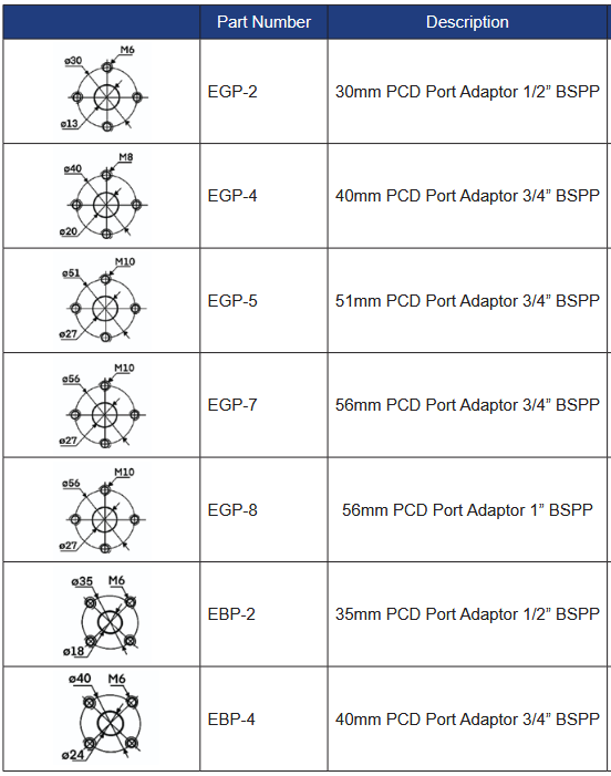 EBP Series Port Adaptor Elbows