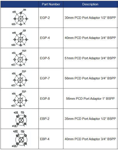 EBP Series Port Adaptor Elbows
