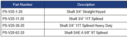 PS-V20 Series Spare Shafts for V20 Vane Pumps