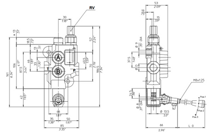HDM140 Series Monoblock Valves