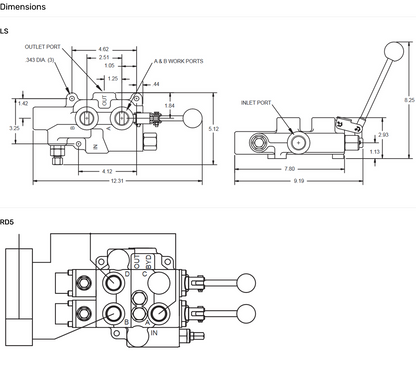 LS & RD5 Series Monoblock Log Splitter Valves