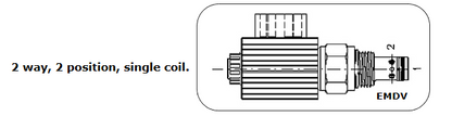 Solenoid DCVs - 2 way 2 position