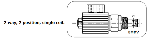 Solenoid DCVs - 2 way 2 position
