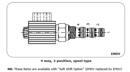 Solenoid DCVs - 4 way 2 position