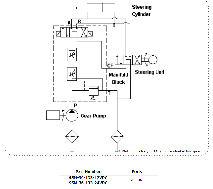 Steering Valve