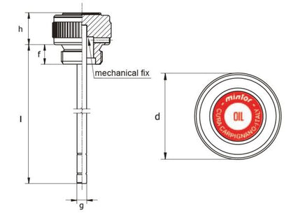 TCLS Series Threaded Breathers